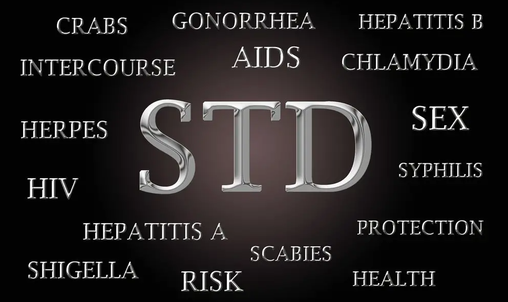 Sexually Transmitted Diseases